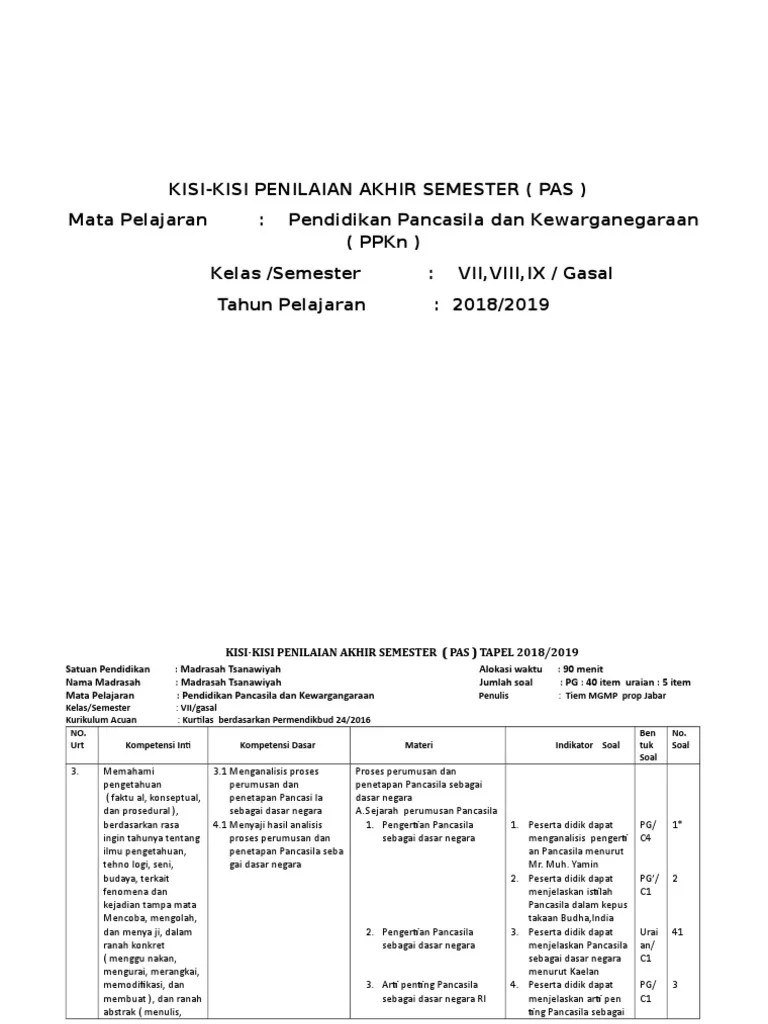 Sahabat pendidikan postingan kali ini akan membahas dan juga akan . Contoh Soal Pkn Kelas 7 Bab 5
