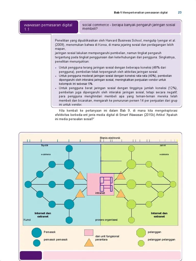 Dave Chaffey, Fiona Ellis-Chadwick - Digital Marketing (2016, Pearson ...
