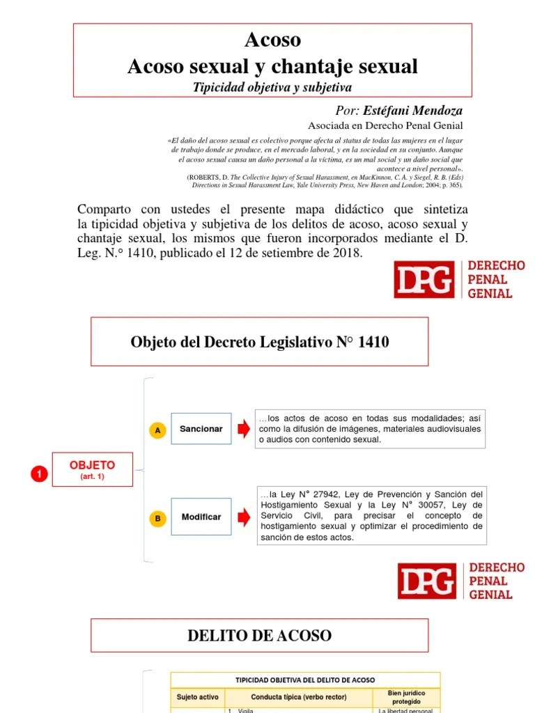 Acoso. Acoso Sexual Y Chantaje Sexual. DPG 06-03-19 | PDF | Acoso Sexual | Intención (Derecho Penal)
