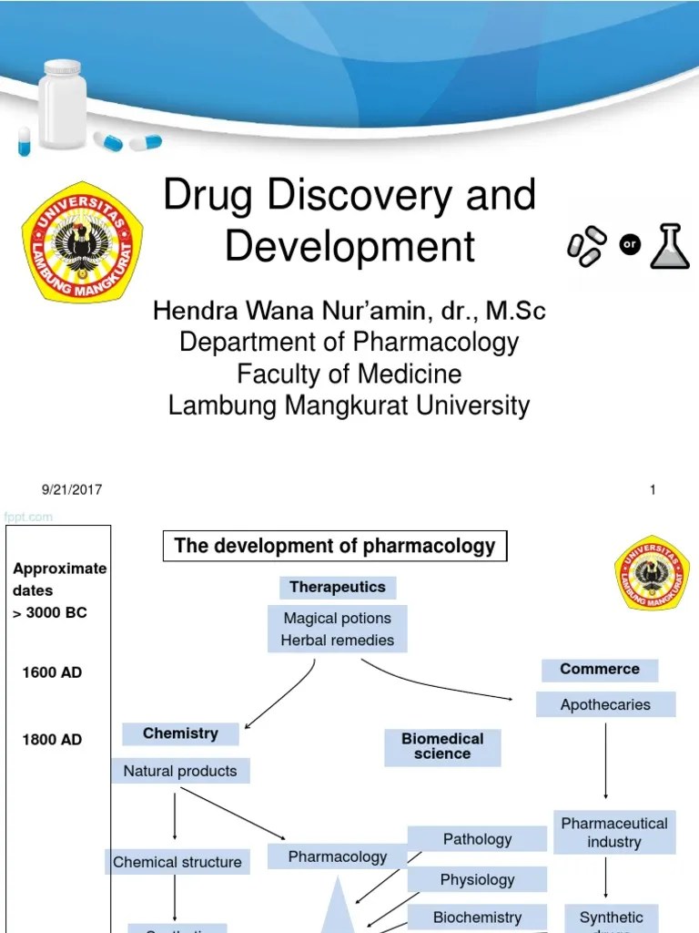 Drug Discovery | PDF | Drug Discovery | Pharmacology