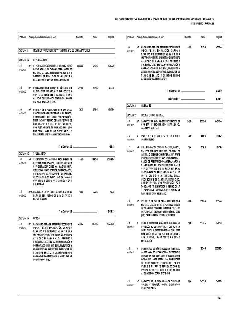 Presupuesto | PDF | Fundación (Ingeniería) | Hormigón