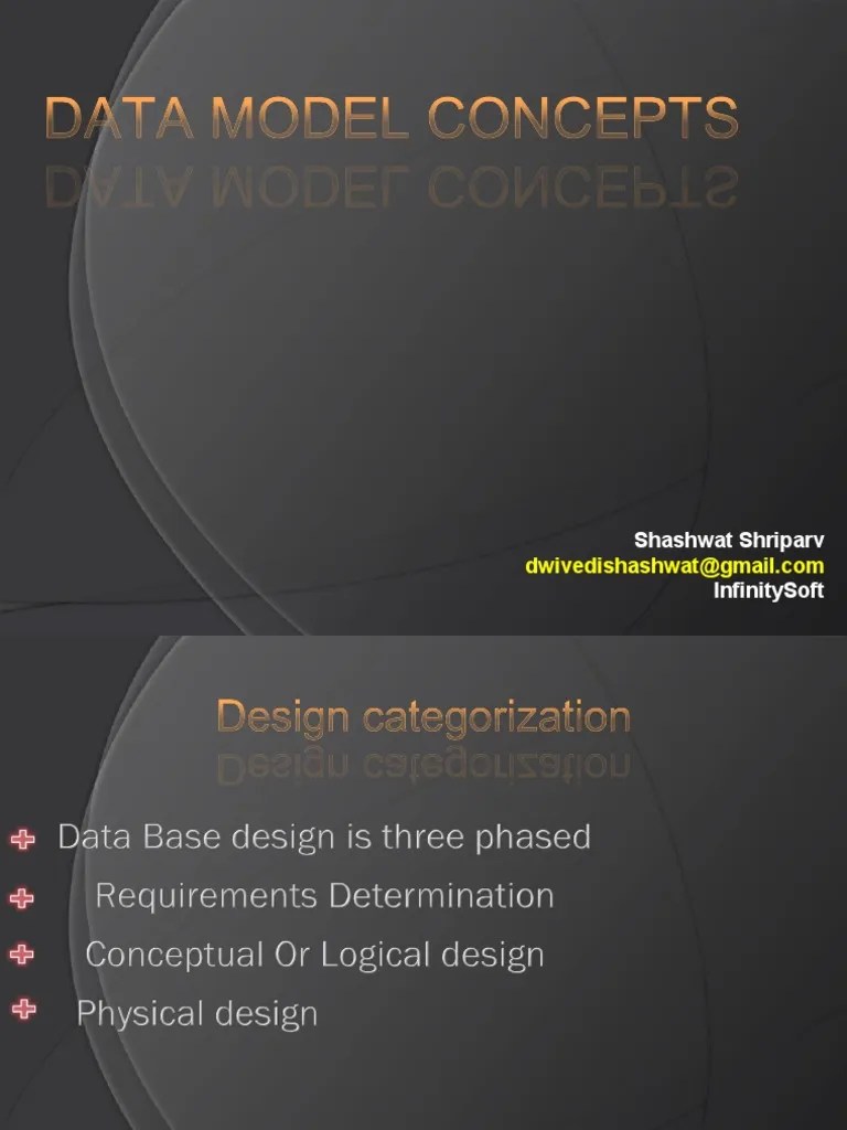 Database Model | PDF | Databases | Conceptual Model