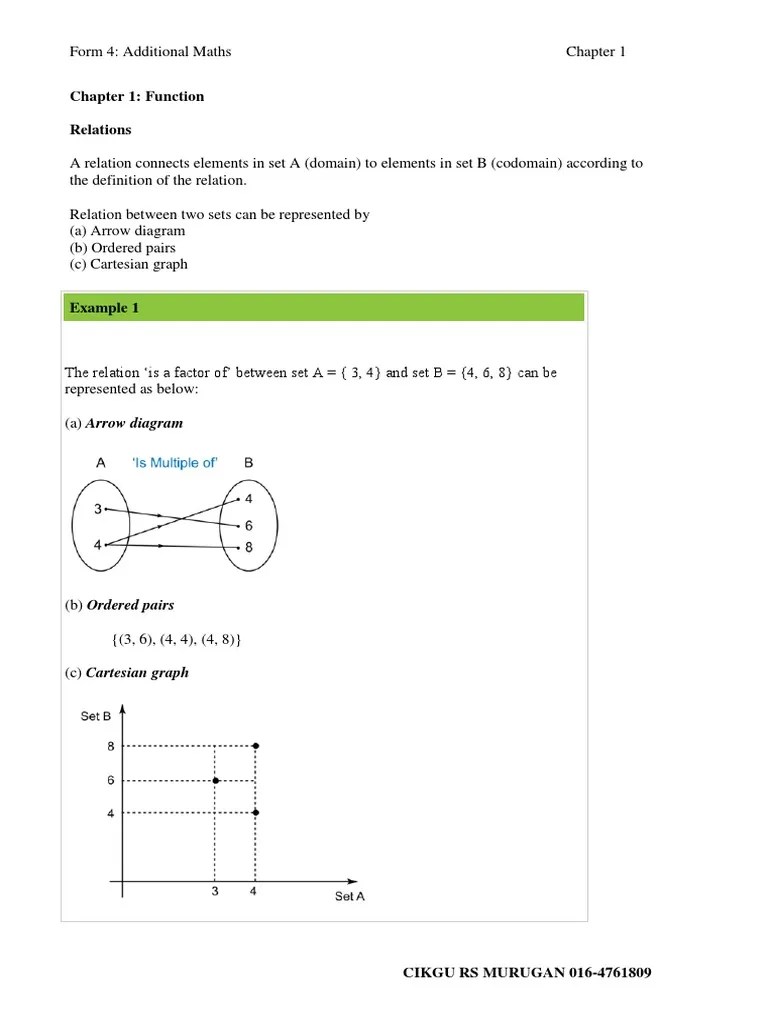 Form4 Add Maths Chapter 1 | PDF | Domain Of A Function | Function ...