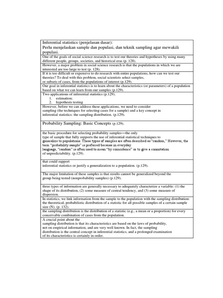 Inferential Statistics | PDF | Normal Distribution | Mean
