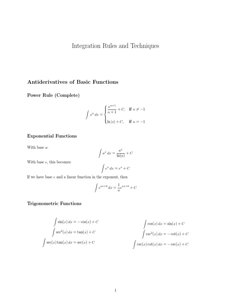 Techniques Of Integration | PDF | Trigonometric Functions | Exponentiation