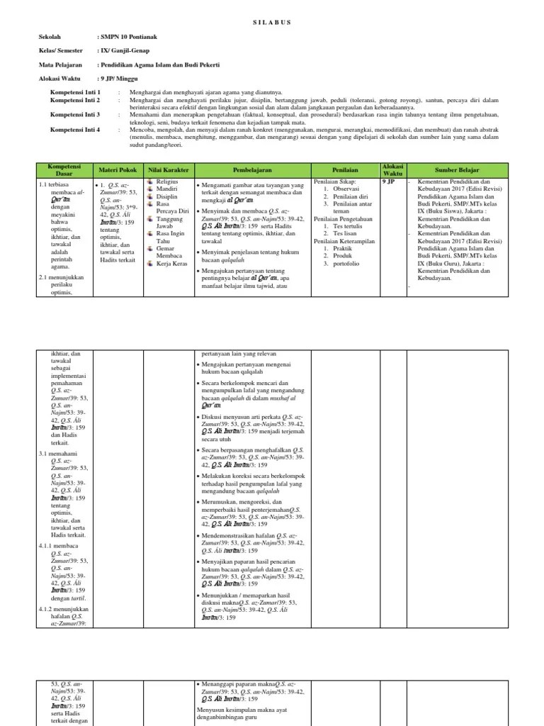 Qur&rsquo;ān Zumar/39: 53, Q.S. An-Najm/53: 3 9 - Imrān/3: 159 Zumar/39: 53, Q.S.  An-Najm/53: 39-42, Q.S. Áli Imrān/3: 159 Serta Hadits | PDF