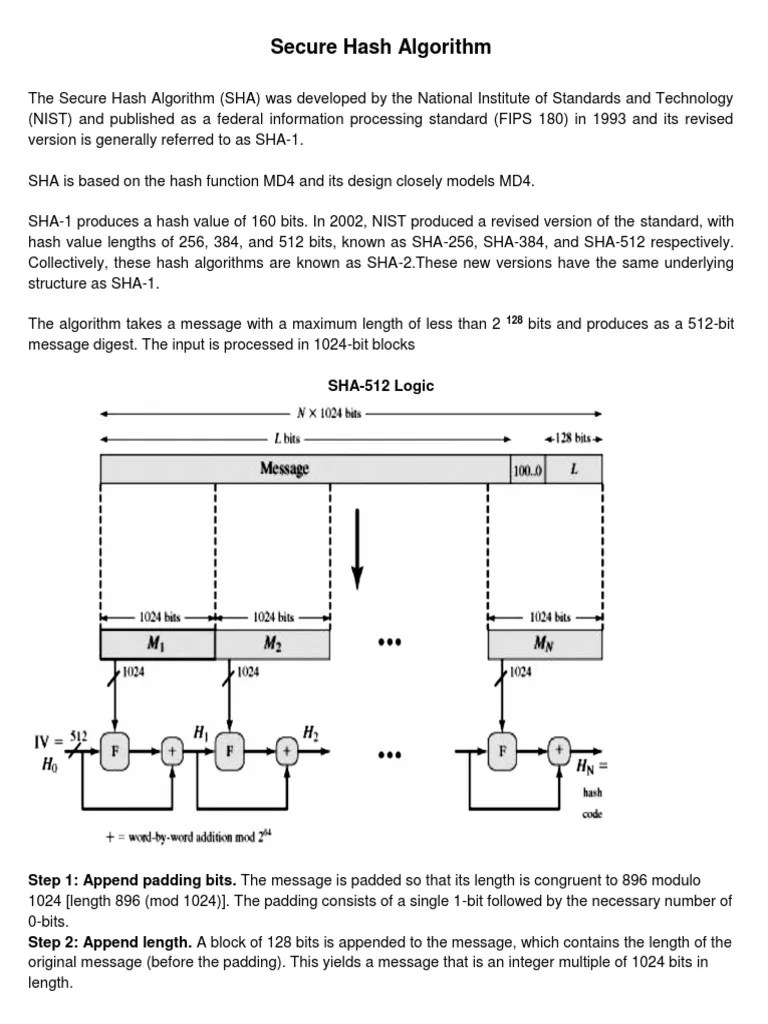 Secure Hash Algorithm (SHA) | PDF | Secure Communication | Applied ...