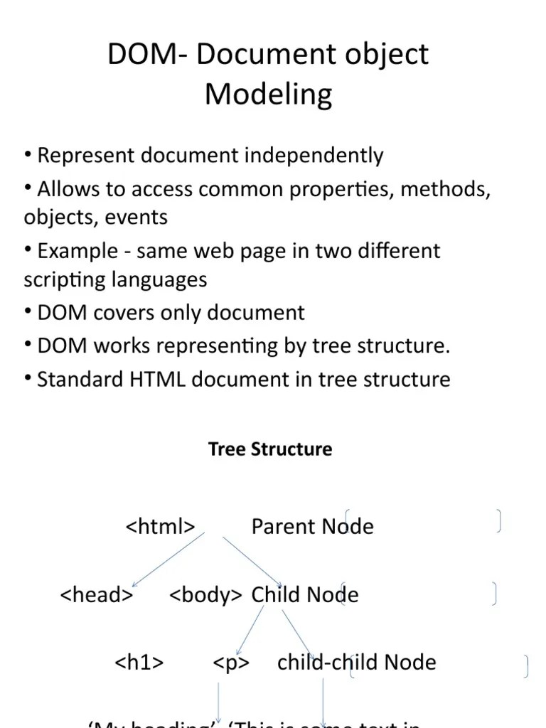 DOM Javascript | PDF | Document Object Model | Web Development