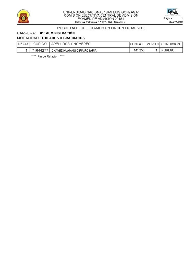 Resultados Examen De Admision 2018 I - Extraordinario | PDF | Academia | Ciencia Y Tecnología