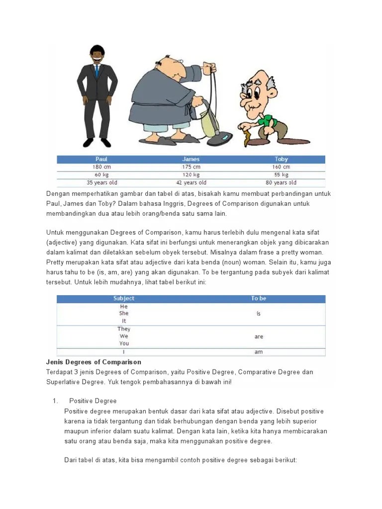 Sudah tapi belum terlalu memahami? Comparative Degree Pdf