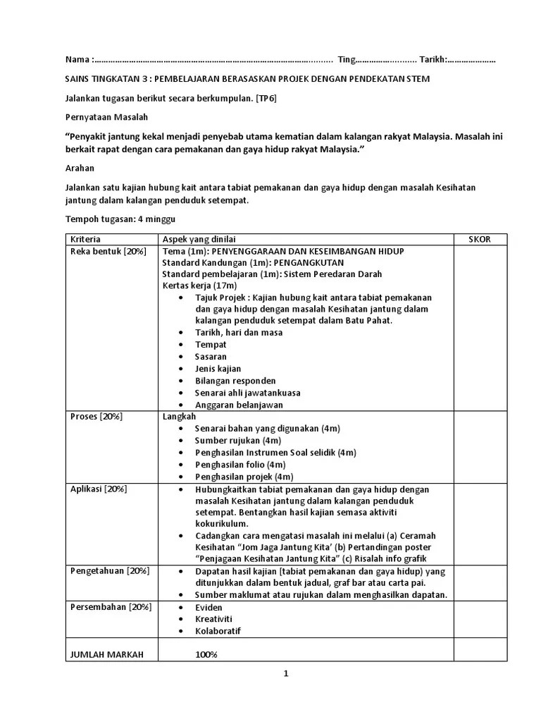 Contoh folio sejarah pt3 2022 penghargaan, pengenalan, objektif kajian, kaedah kajian, soal selidik, rumusan pelajar tingkatan 3, 2, 1, . F3 Projek Sains 1 Bab 3 Pengangkutan Kesihatan Jantung Pdf