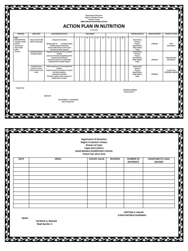 Action Plan In Nutrition: Daan Banwa Elementary School | Download Free ...