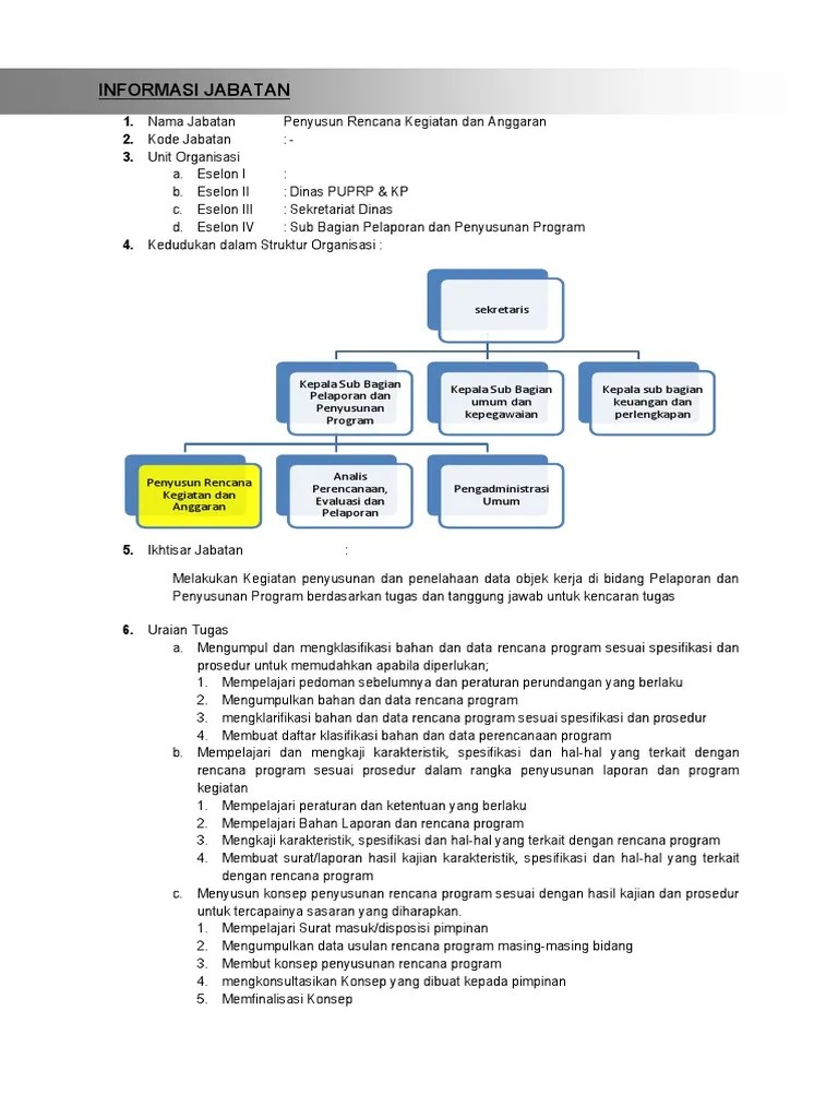 2015| laporan kinerja biro perencanaan, keuangan dan tata usaha bsn 1. Penyusun Rencana Kegiatan Dan Anggaran Pdf