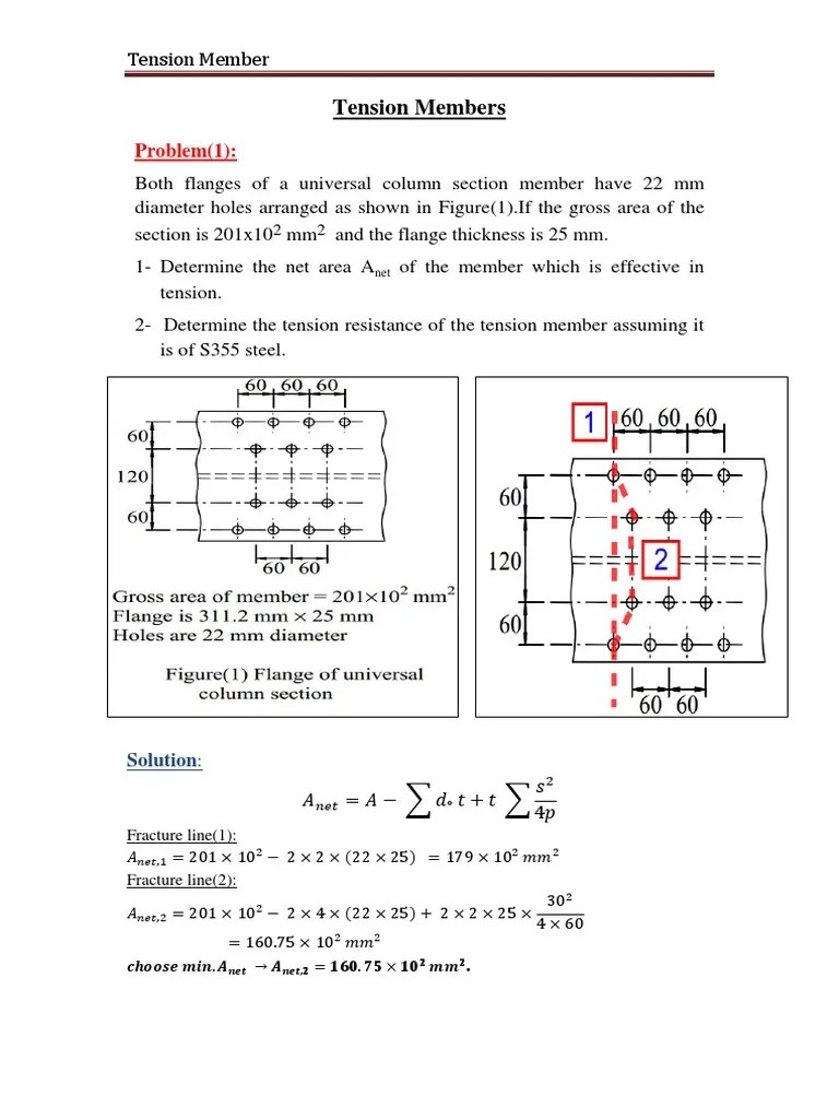 Analysis Of Tension Members: Determining Tension Resistance Of Various ...