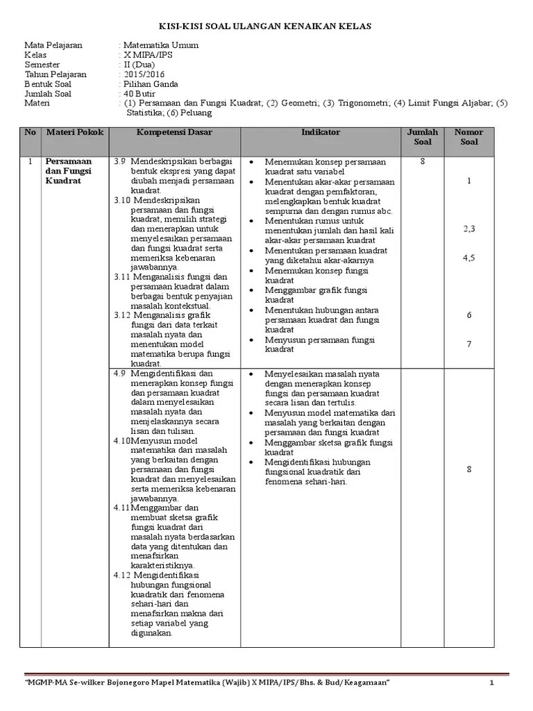 Adapun beberapa trik jitu dalam mengerjakan limit fungsi salah satu trik jitu dalam . 43 X Kisi Kisi K13 Wajib Matematika Pdf