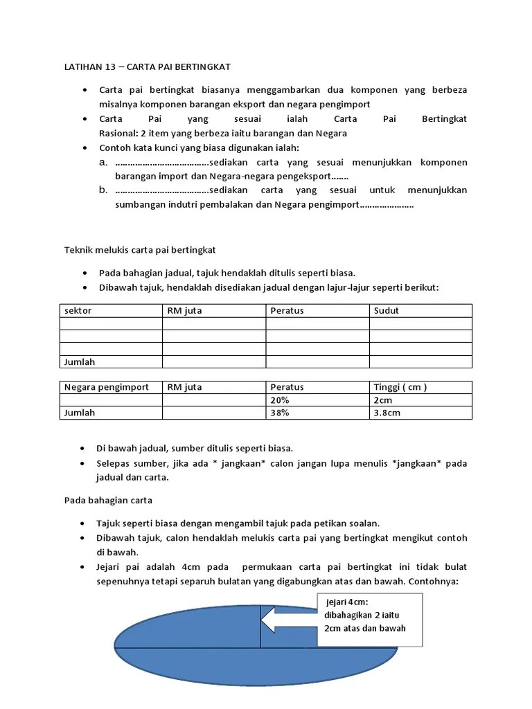 Explorar y descargar los mejores … Carta Pai Bertingkat Braydencxt