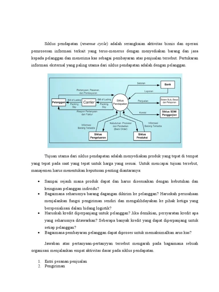 Sia Siklus Pendapatan | PDF