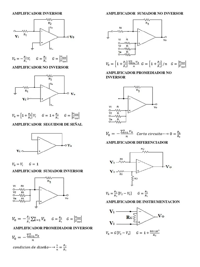 Amplificador Inversor | PDF | Sistema Internacional De Unidades