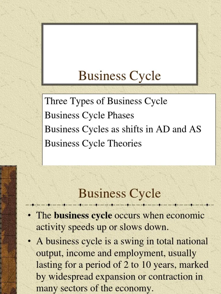 Business Cycle | PDF | Business Cycle | Recession