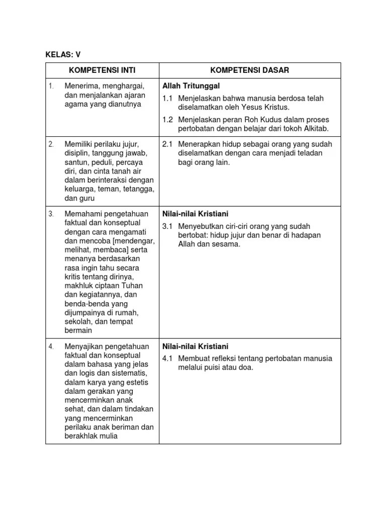 Program tahunan pendidikan agama kristen smp kurikulum 2013. Kd Pendidikan Agama Kristen Kelas V Pdf