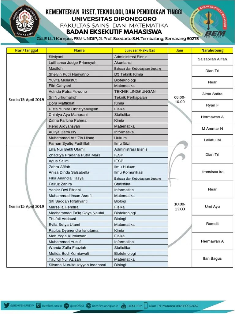 Pengumuman Lolos Berkas | PDF