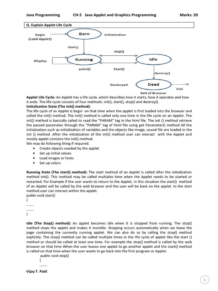 JPR-CH5-Java Applets And Graphics Programming | PDF | Html | Java ...