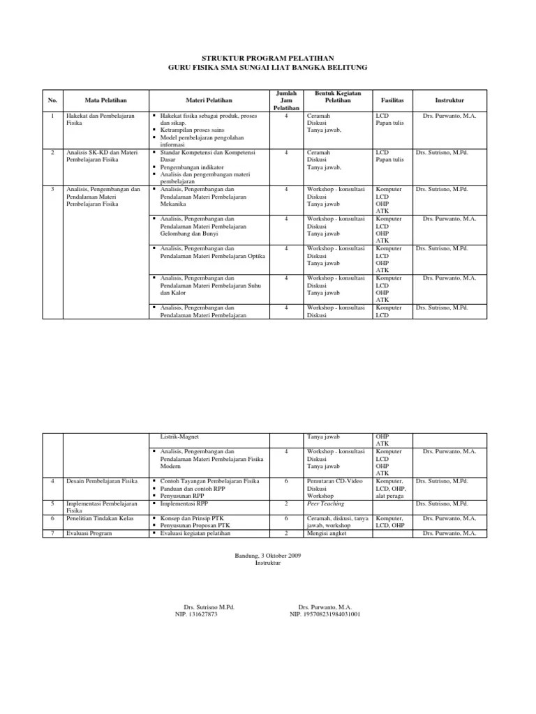 SKKNI 2015-161 - SKKNI Level IV - Metodologi Pelatihan | PDF