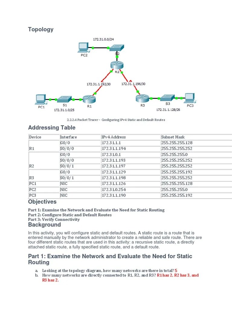 Configuring Ipv4 Static And Default Routes | PDF | Router (Computing ...