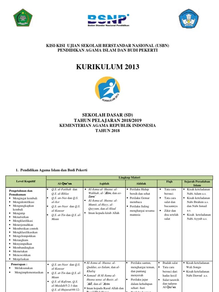 Buku soal ujian sekolah xpress us pai pendidikan agama islam 3 smp kelas 9 dan. Kisi Kisi Usbn Pai Sd Kurikulum 2013 Pdf Pdf