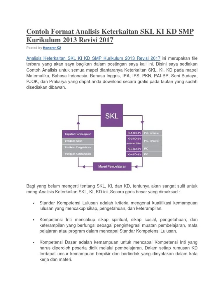 Pelajaran pada kurikulum 2013 pada pendidikan dasar dan. Contoh Format Analisis Keterkaitan Skl Ki Kd Smp Kurikulum 2013 Revisi 2017