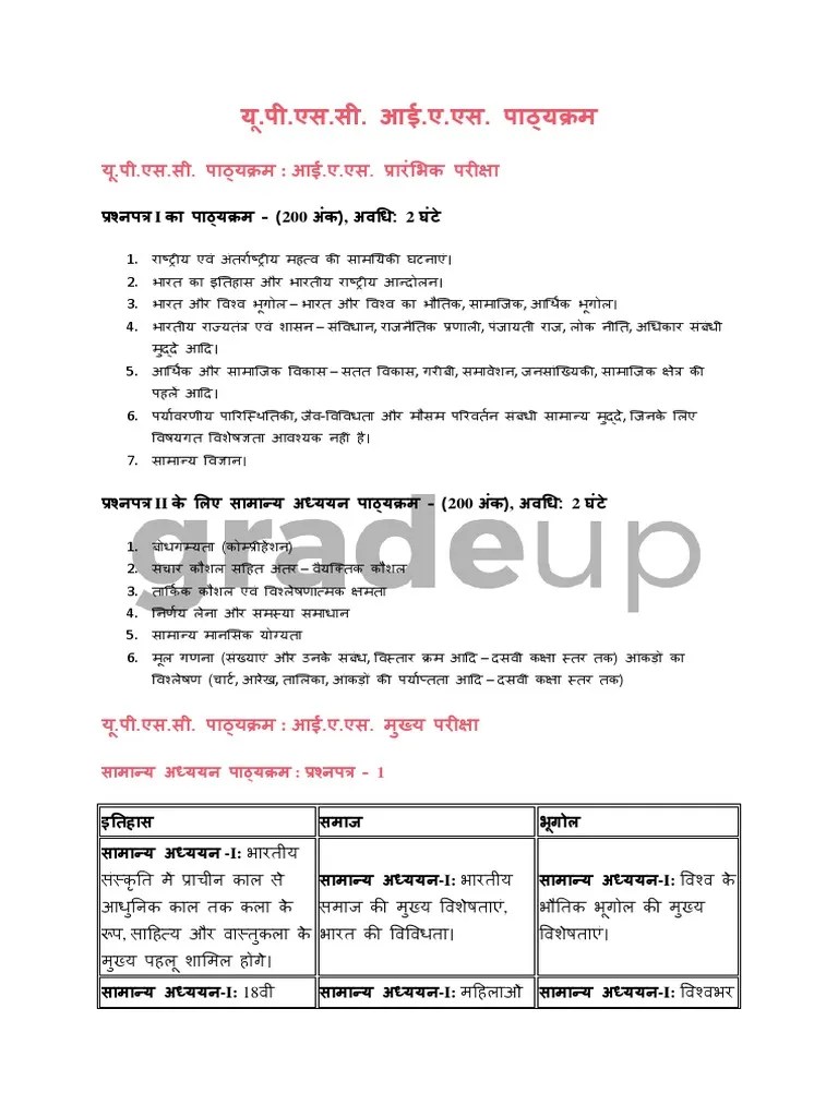 Upsc Ias Syllabus Hindi - PDF 77 | PDF