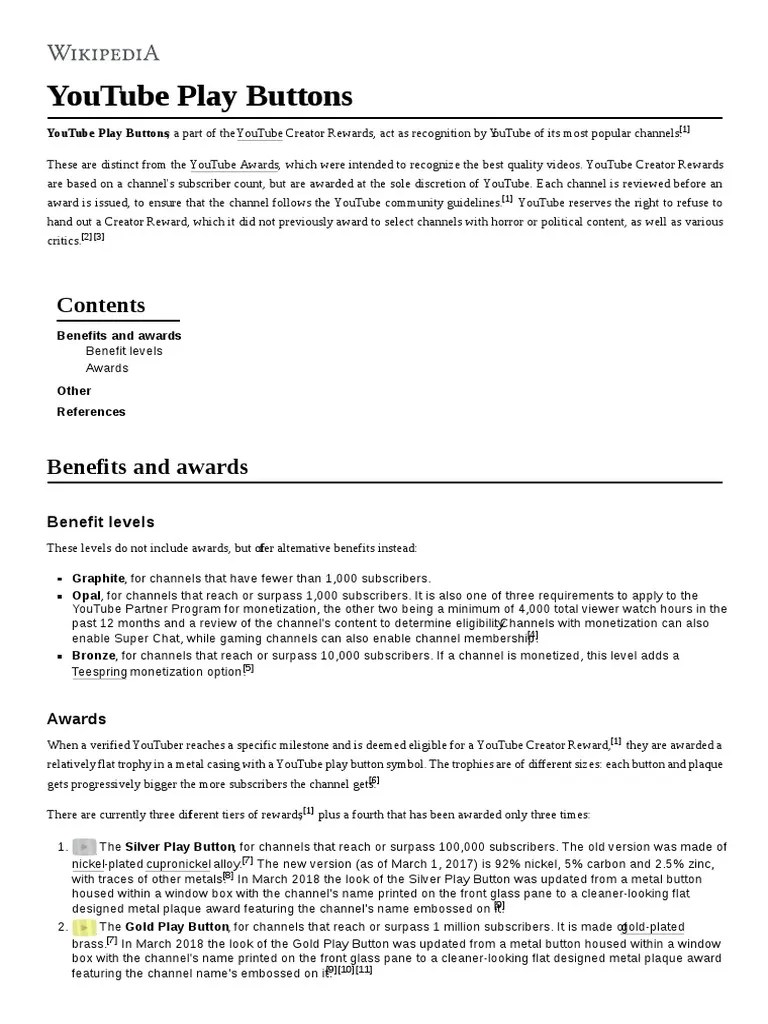 YouTube Play Buttons | PDF | You Tube