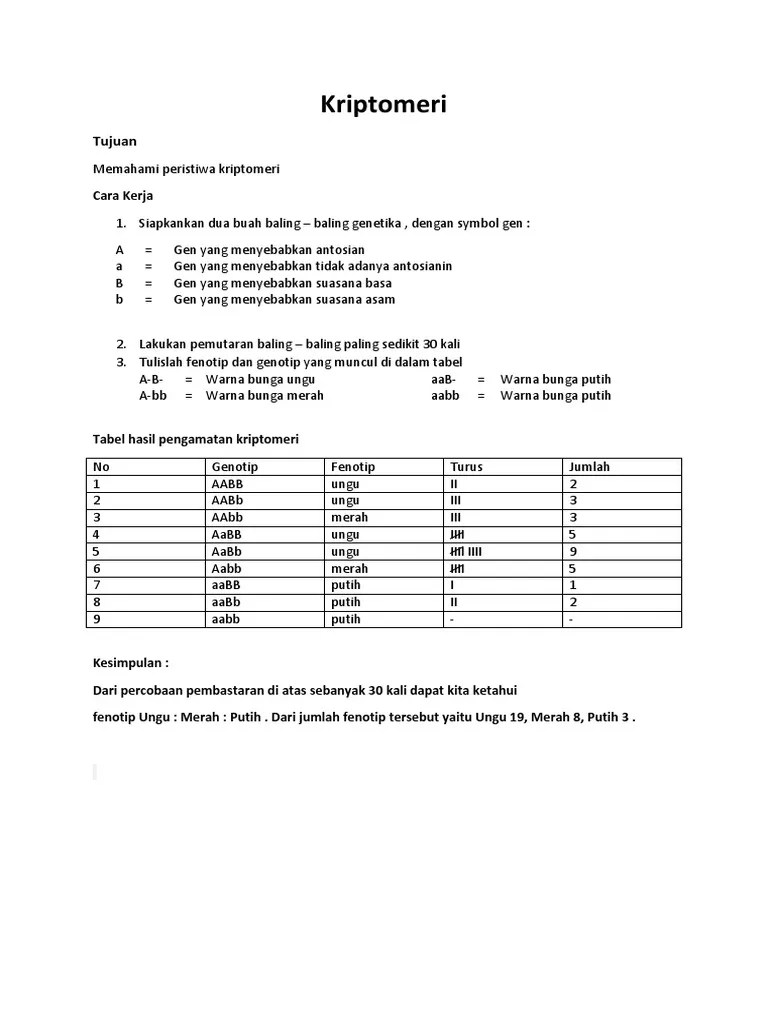 500) merekomendasikan untuk menggunakan model tiga dimensi . Kimia Pdf