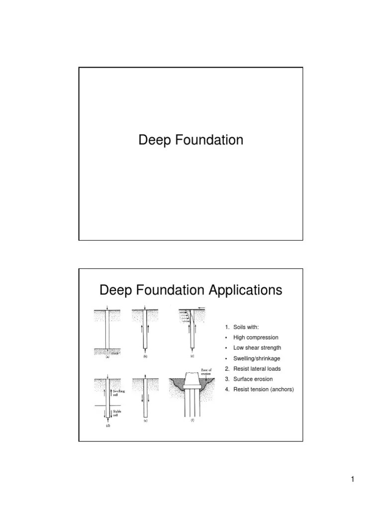 Deep Foundation | PDF | Deep Foundation | Solid Mechanics