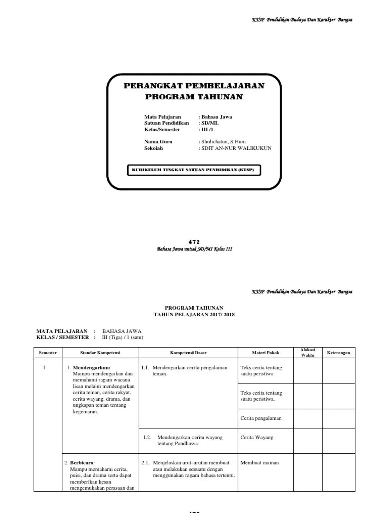Dalam posting rpp/silabus/prota/promes bahasa jawa sd/mi 1,2,3,4,5,6 ktsp 2015 berisi lengkap semua perangkat pembelajaran yang siap untuk . Prota Promes Bahasa Jawa Sd Beinyu Com