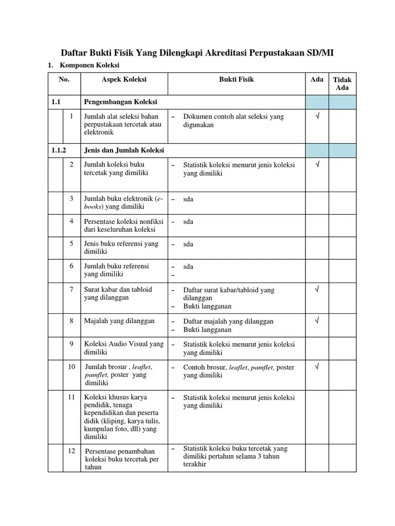 Pencarian di google berkaitan dengan bukti fisik akreditasi sekolah/ madrasah menemukan beberapa kata kunci : Daftar Bukti Fisik Yang Dilengkapi Akreditasi Perpustakaan Sd Pdf