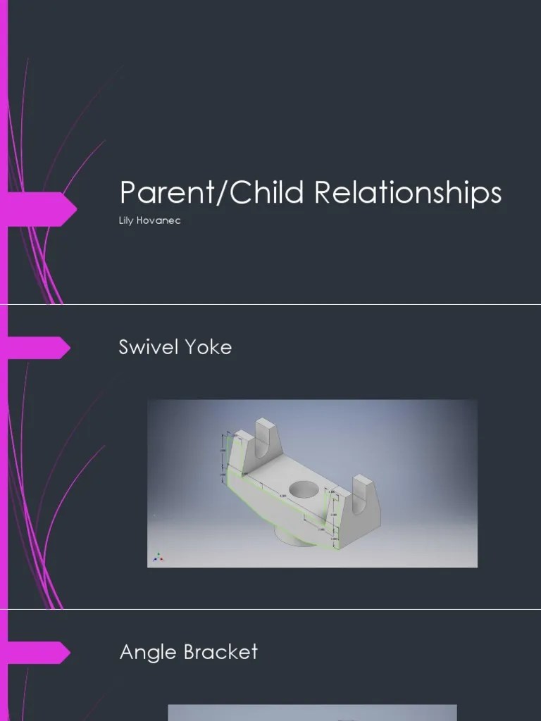 Parent Child Relationships | PDF