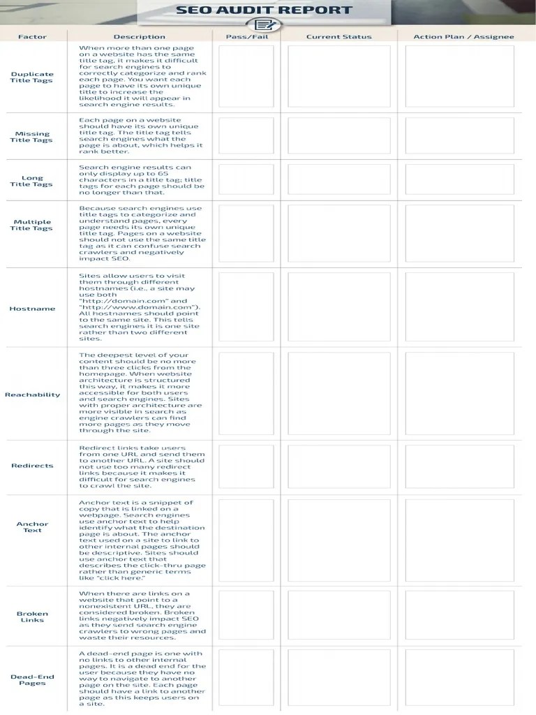 SEO Audit Report Template V2 | PDF | Search Engine Optimization | Websites