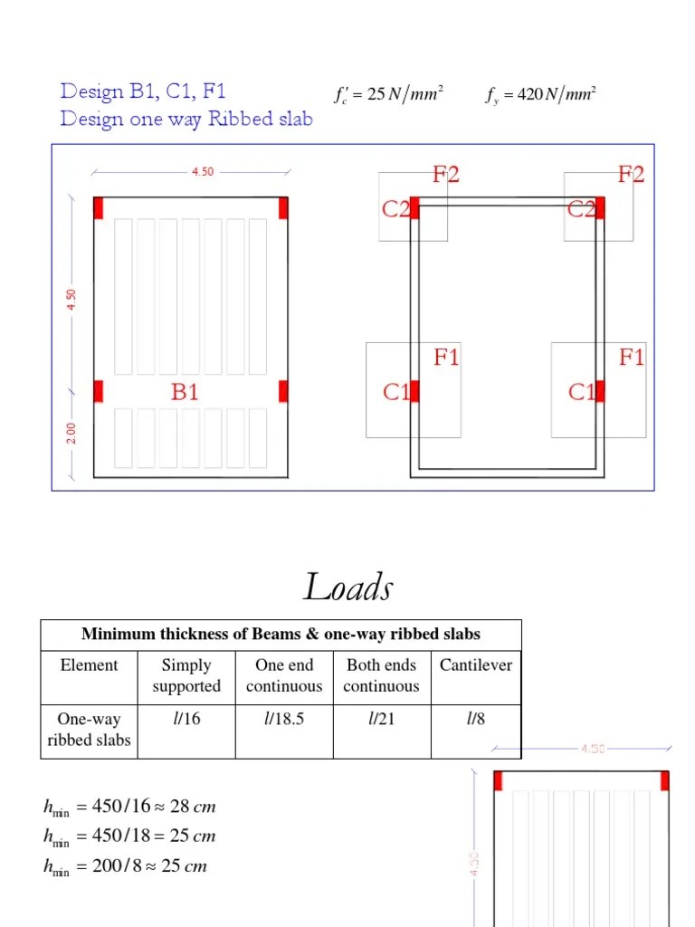 Beam And Slab Layout Pdf - Incredible Ultra HD City Textures | Free Download