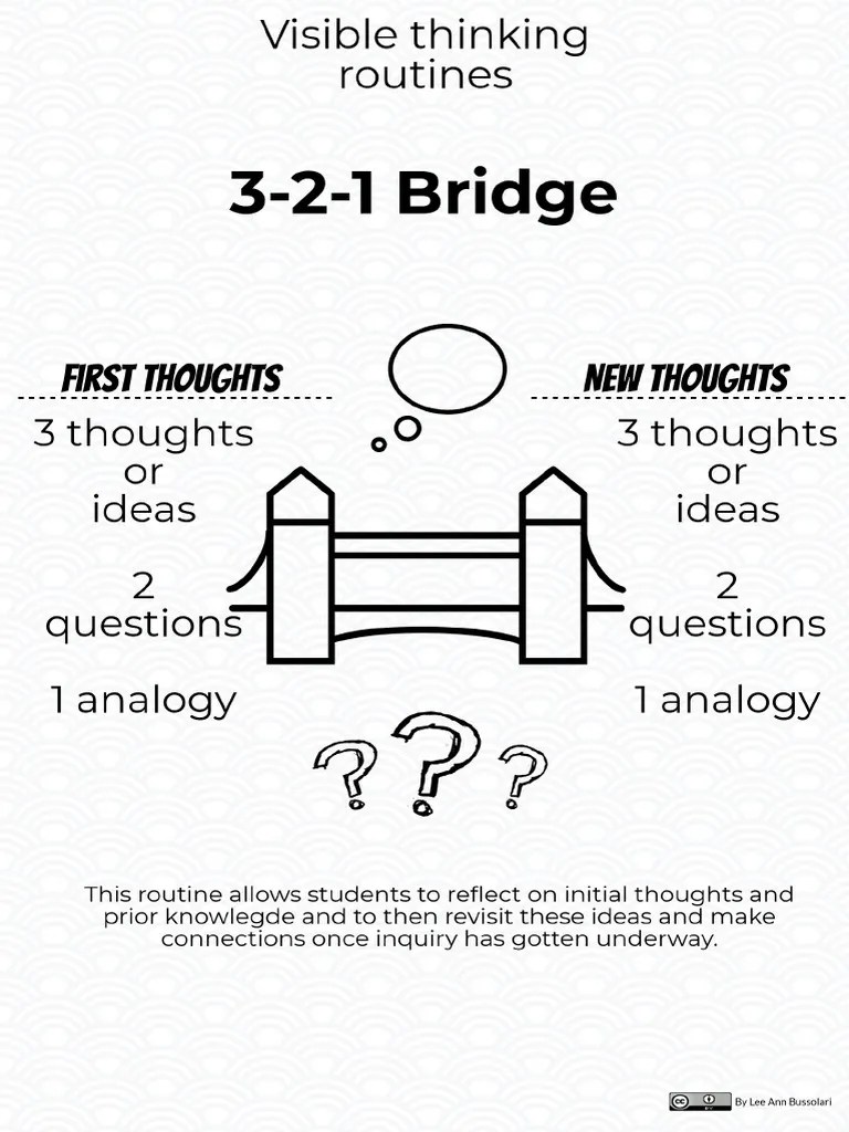 14 Visible Thinking Routines | PDF | Semiotics | Metaphysics