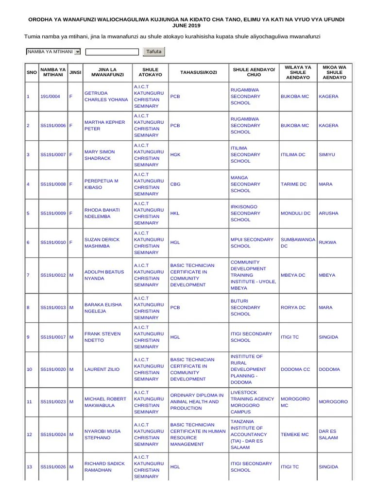 Orodha Ya Wanafunzi Waliochaguliwa Kujiunga Na Kidato Cha Tano 2019  PDF.