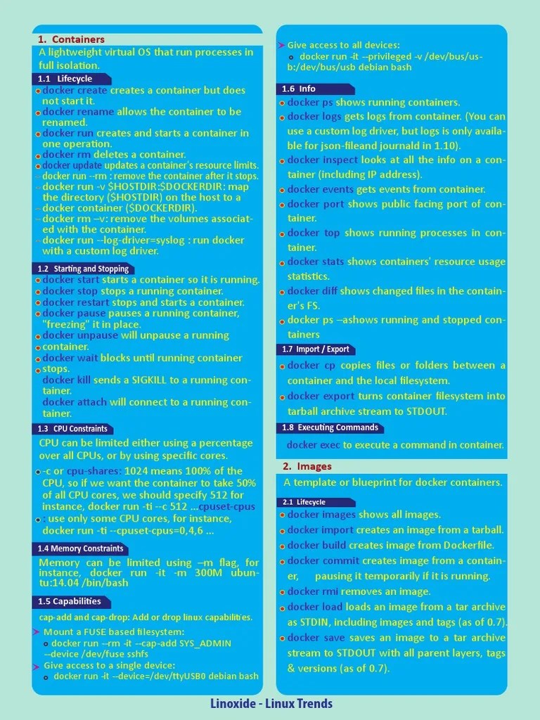 Docker Commands Cheat Sheet | PDF | File System | Central Processing Unit