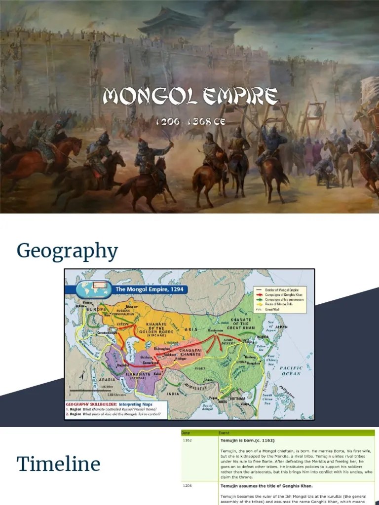Mongol Empire | Download Free PDF | Mongol Empire | Genghis Khan
