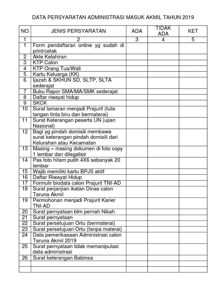 Contoh surat lamaran kerja 1. Data Persyaratan Administrasi Masuk Akmil Tahun 2019 Pdf