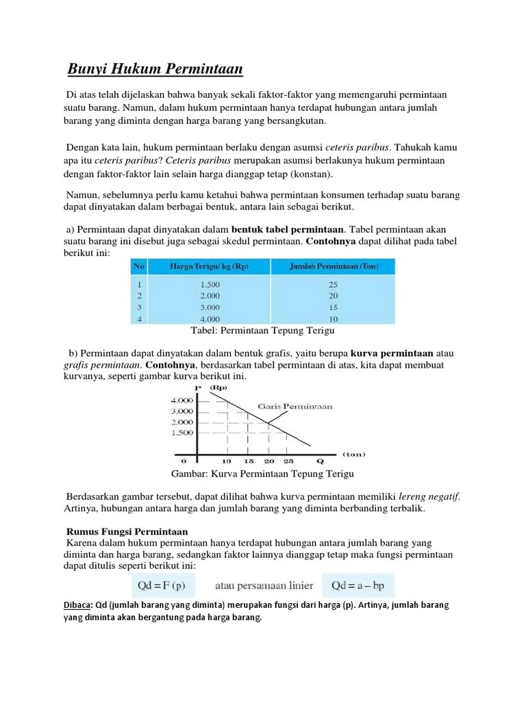 Bunyi Hukum Penawaran Adalah Jika Penawaran Terhadap Suatu Barang Naik Maka  Harga Akan Mengalami – Sekali
