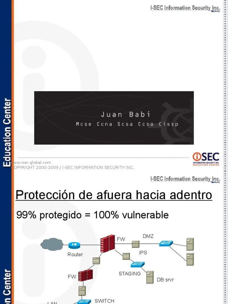 8.4.1.2 Packet Tracer - Configure And Verify A Site-To-Site IPsec VPN ...