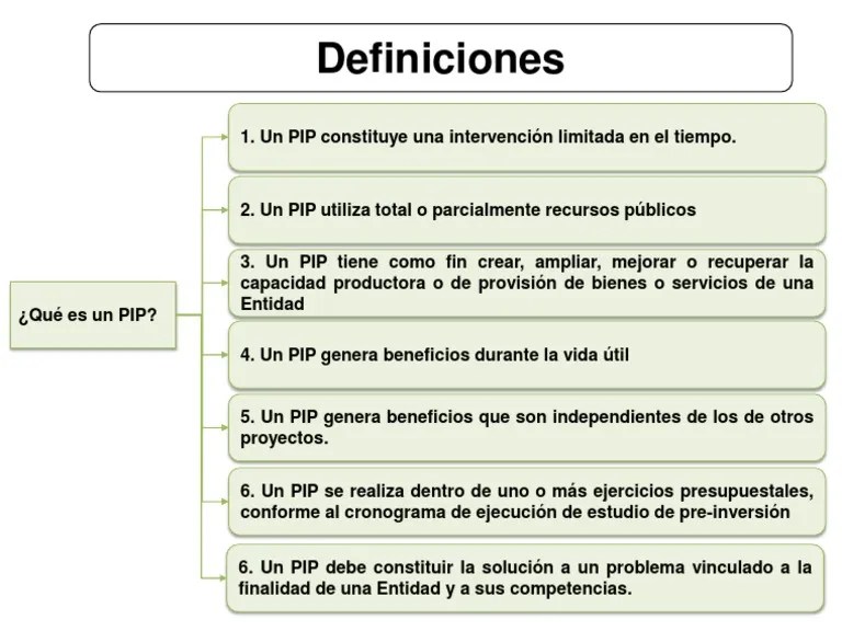 Que Es Pip | PDF