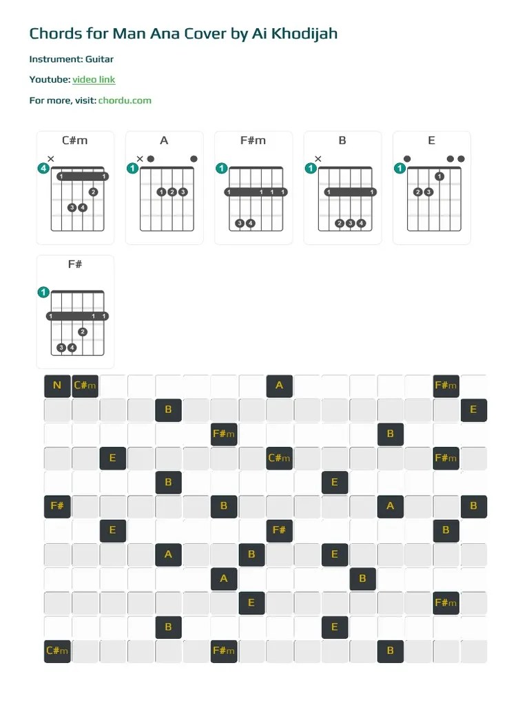Chord Lagu Man Ana
