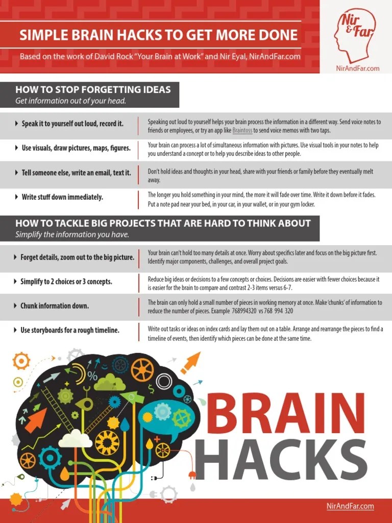 24 Brain Hacks To Get More Done PDF | PDF | Meditation | Time Management