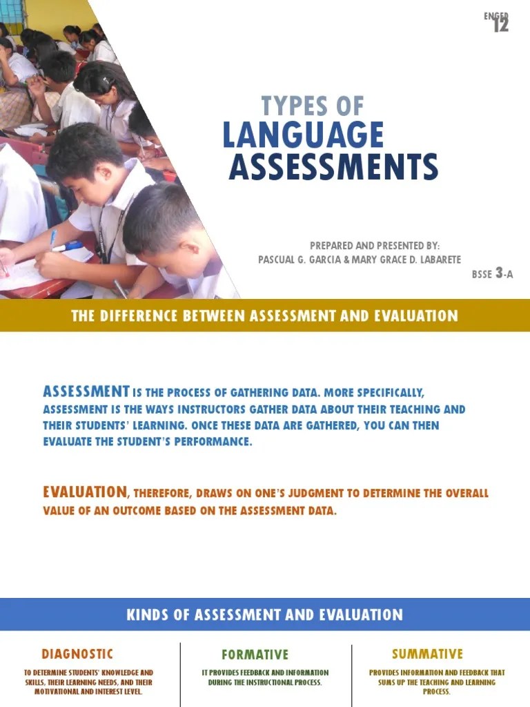 Types Of Language Assessments | PDF | Educational Assessment | Test ...